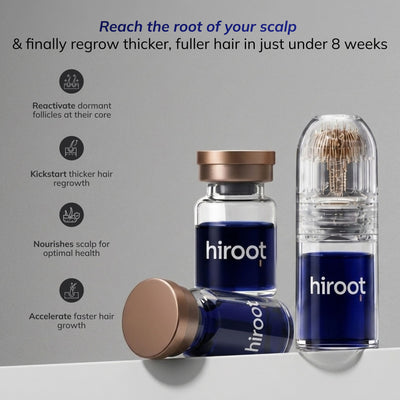 Peptide Based Hair Restore System