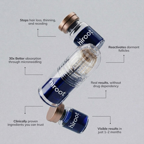 Peptide Based Hair Restore System