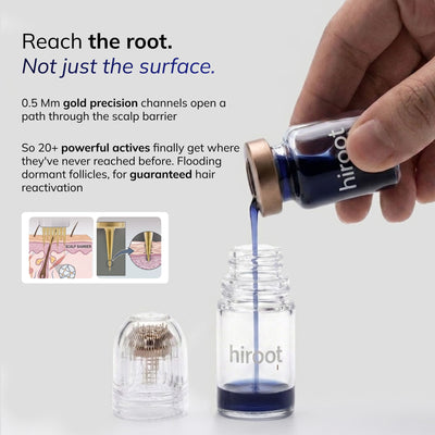 Peptide Based Hair Restore System