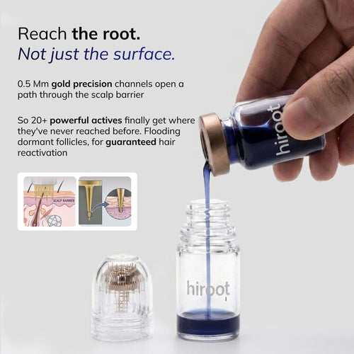 Peptide Based Hair Restore System
