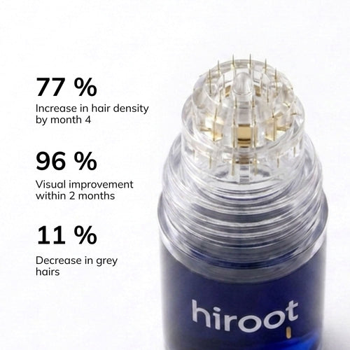 Peptide Based Hair Restore System