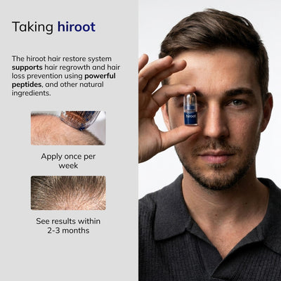 Peptide Based Hair Restore System
