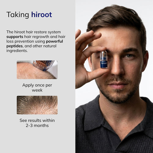 Peptide Based Hair Restore System
